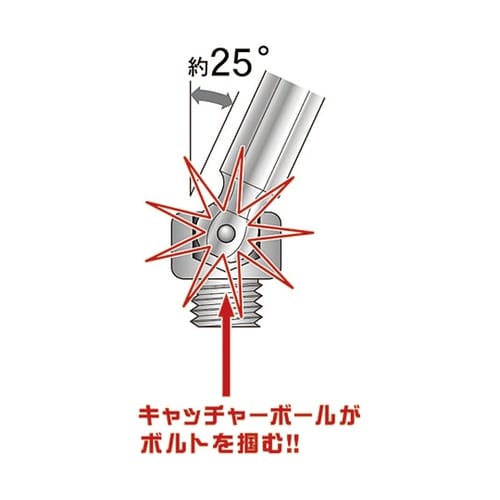 9本組 [Ball Hex}キーレンチ(