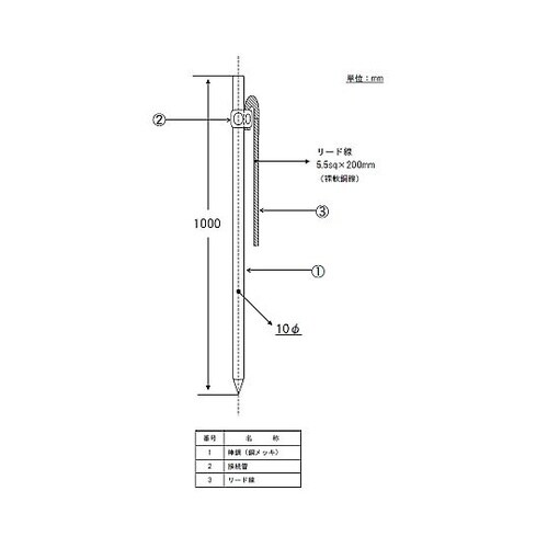 φ10x1000mm アース棒(丸型)