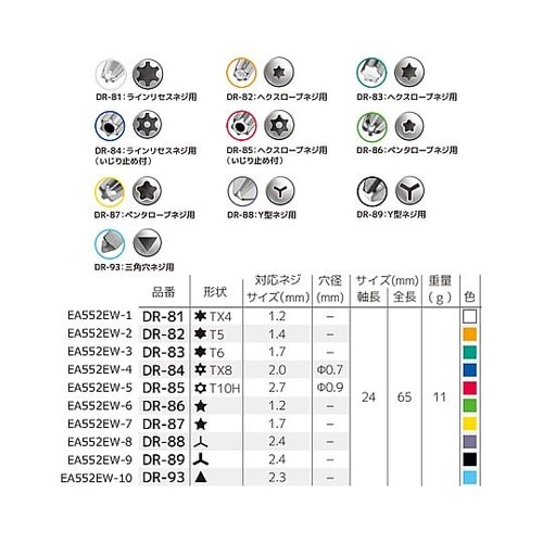 10本組 ドライバー・精密用(特殊タイプ