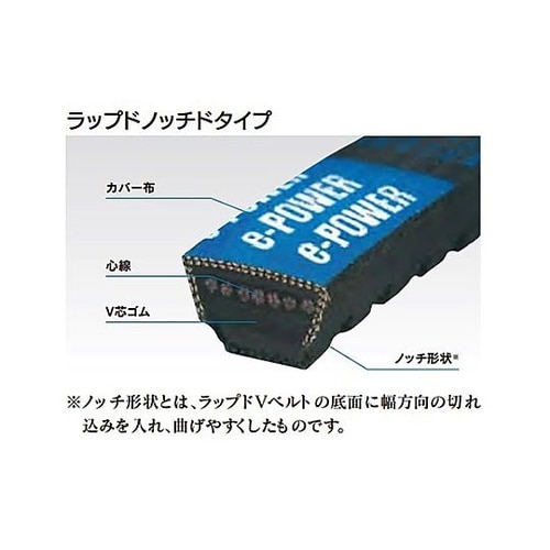 AN65 省エネタイプ Vベルト EA9
