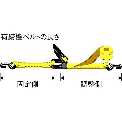 25mmx7.0m/ 200Kg ベルト