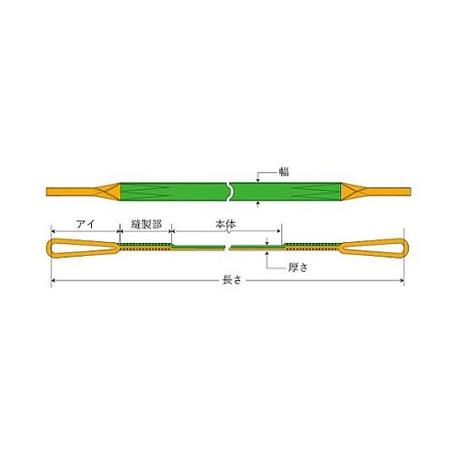 50mmx1.5m/1.6ton ベルト