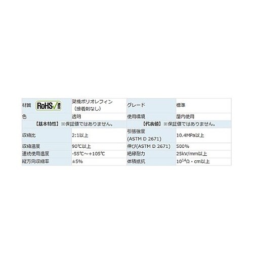 21.0mmx 1m 熱収縮チューブ(