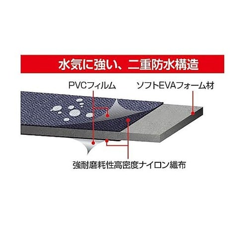 65x115x255mm 着脱式工具差し