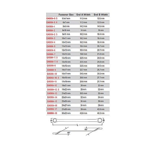 23x26mm メガネレンチ EA686