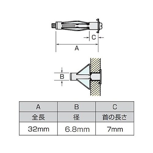 3− 9mm ボードアンカー(50個)