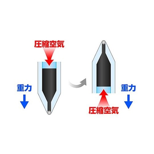 0.7mm ボールペン・加圧式(青/10