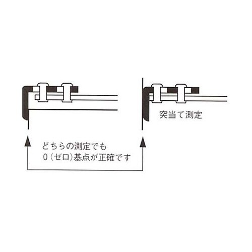 16mmx3.5m メジャー(ストップ付