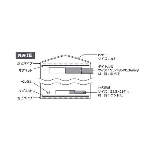 785×750mm 安全掲示板(青色)E