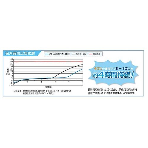 375669 ピタッと冷却ベスト XL