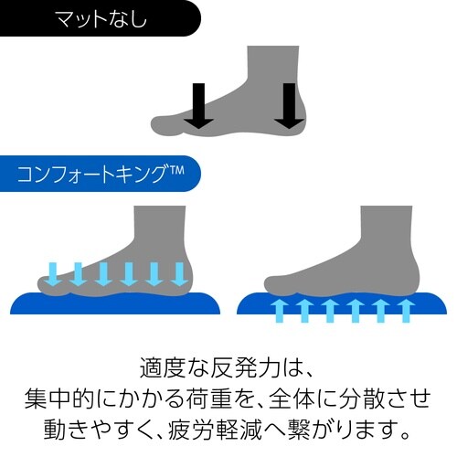 クラウン ゼドラン コンフォートキングス
