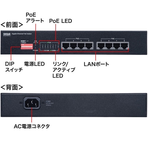 長距離伝送・ギガビット対応PoEスイッチ