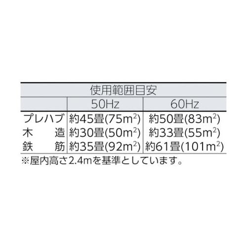 業務用除湿機DM−15