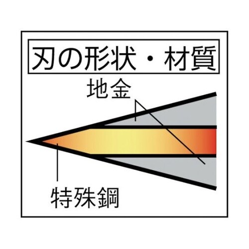 HT1294 光山作登型造林鎌 380g