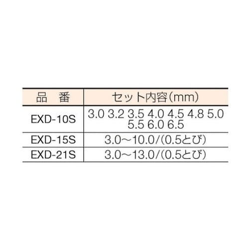 エクストラ正宗ドリル 21本組セット(ス