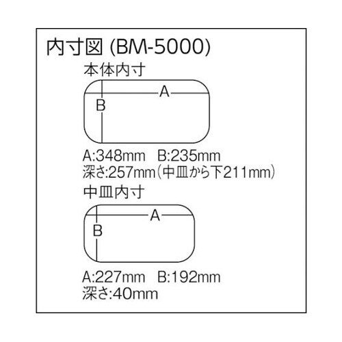 BM5000BK バケットマウス