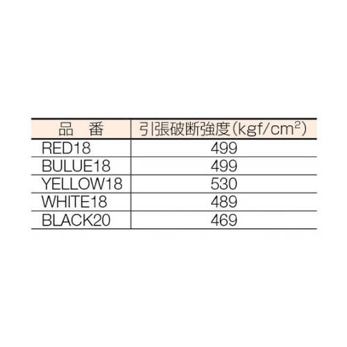 BLACK20 くろラップ 6巻