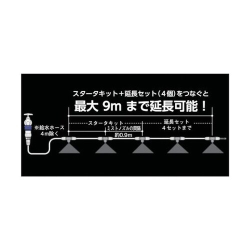 GCA12 ガーデンクーラースターター