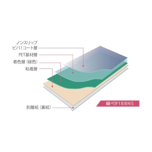 TN188NSGL3 ビバフィルム