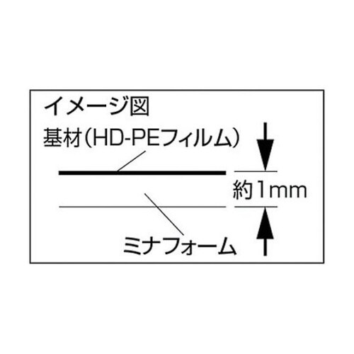 ENHD110緩衝材エサノン梱包シート