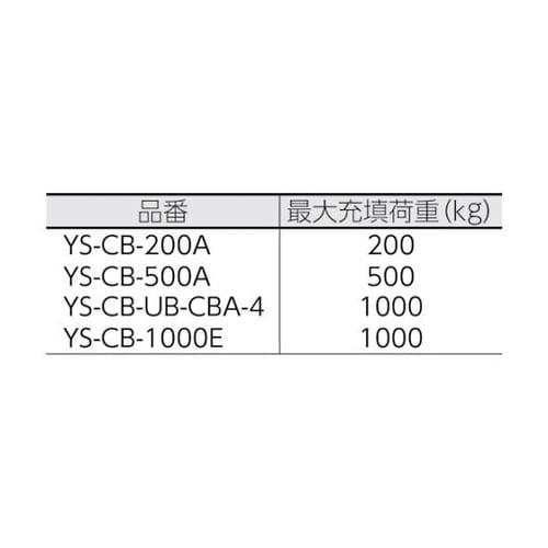 YSCB500A コンテナバッグ丸型