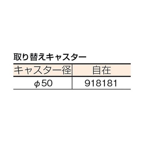 樹脂製平台車 801103 サンキャリー