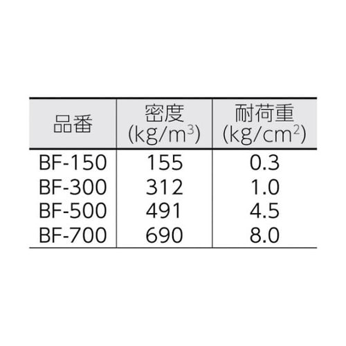 BF700 セルダンパー
