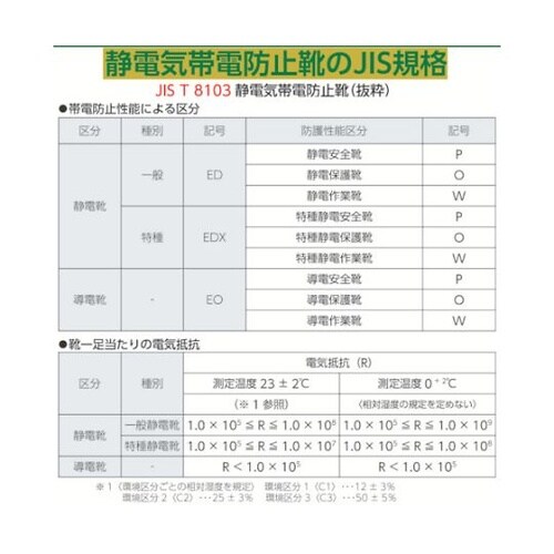7511WS26.0 短靴 白静電靴