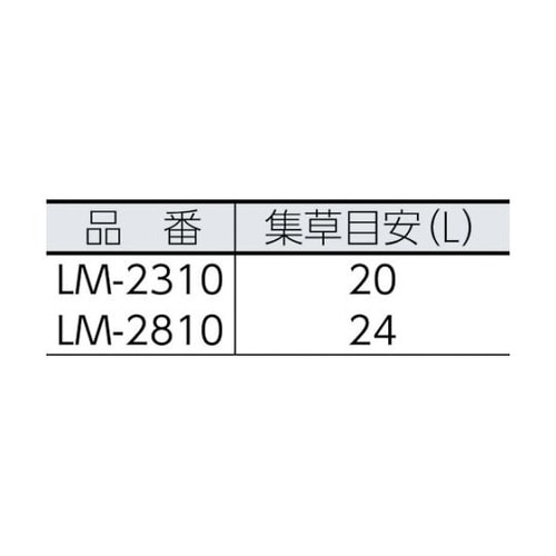 B6077057 リール刃 3枚刃