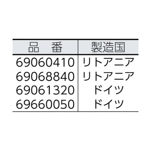 スイーパー・シティクリーナー・シティキャ