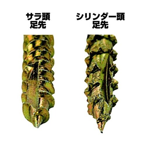 VP ウッドロングビス 半ネジ サラ頭