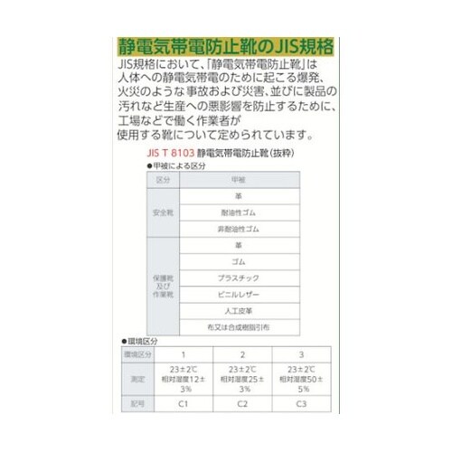 7511WS27.5 短靴 白静電靴