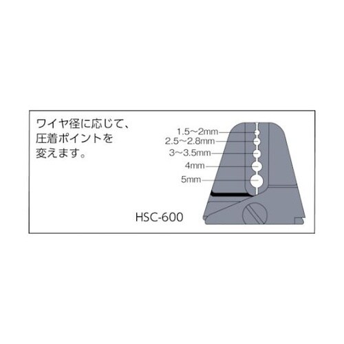 HSC600 アームスエジャーカッター付
