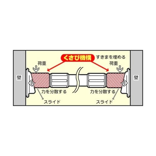 伸縮棒 超強力クサビインテリアポール K
