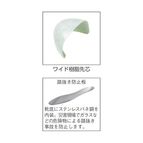 766NP428.0ワイド樹脂先芯入長靴