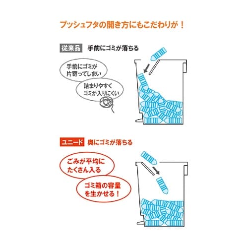 00936 ユニードプッシュ&ペダル茶