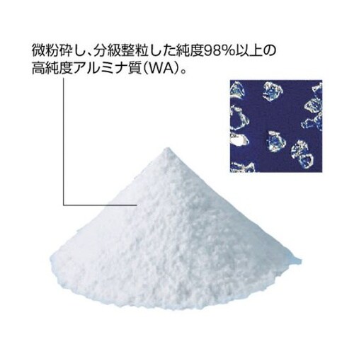 RD1111 研磨材WA微粉 #1500