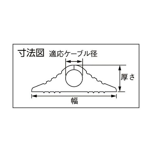 CP10X5MGY ケーブルプロテクタ