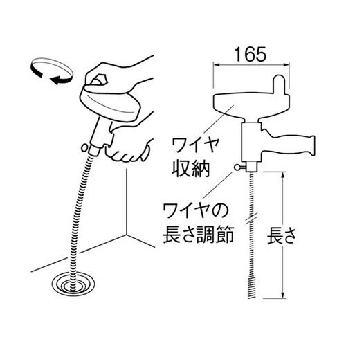 PR802S5M パイプクリ−ナ−