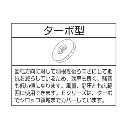 電動送風機 コンパクトシリーズ(0.2k