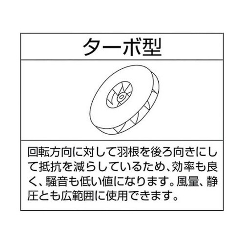 SB151 電動送風機 汎用シリーズ