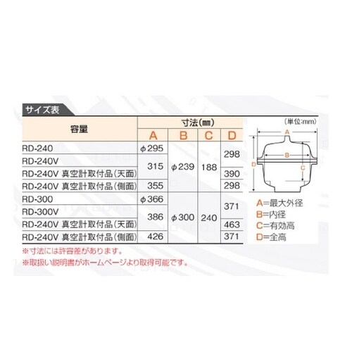 ポリカーボデシケーター RD−300 2