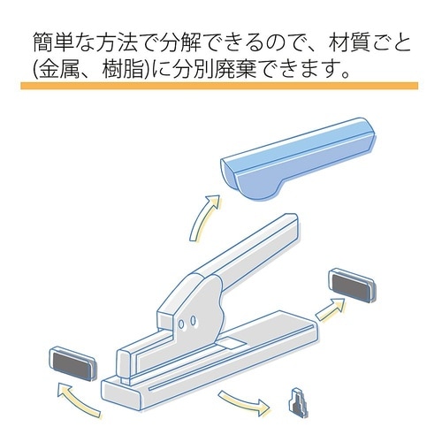 ST−050E ホッチキス