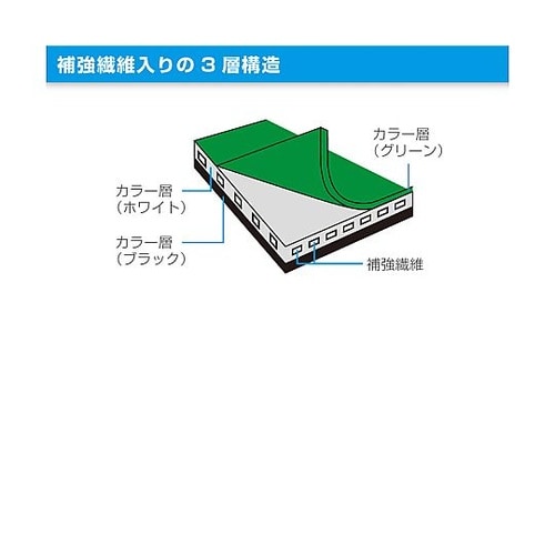 F−729導電性カラーマット