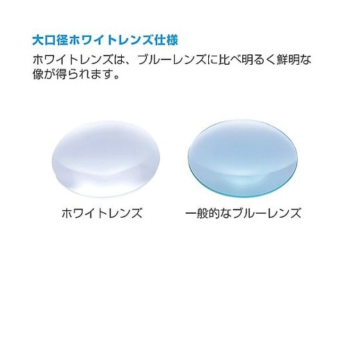 L−679 LEDアームルーペ