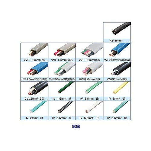 DK61 第一種電工試験練習用1回セット
