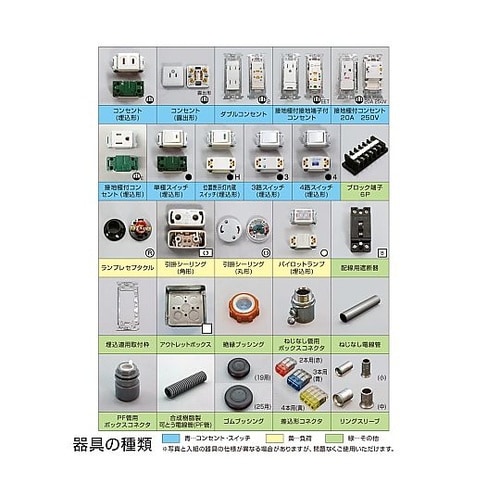 DK53 第二種電工試験練習用3回セット