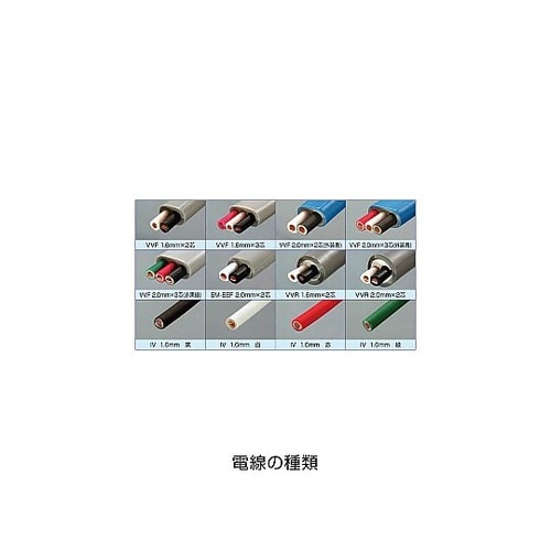 DK53 第二種電工試験練習用3回セット