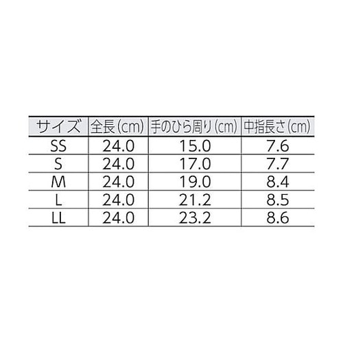 ニトリル使い捨て手袋 ベルテ751K ホ