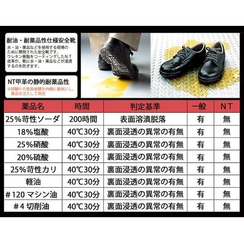 JIS規格認定 ワイド樹脂先芯安全靴 耐